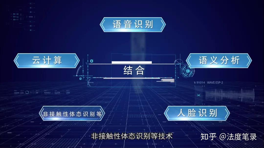 AI智慧来袭!中国Al理疗机器人“垂直进化”闯全球(图1)