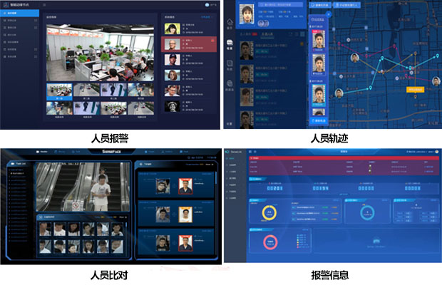 体态识别屡刷新记录落地应用正在期待中逐步实现(图1)