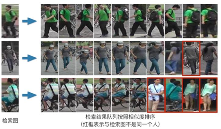 小米发布全屋智能AI开源方案Miloco20(图1)