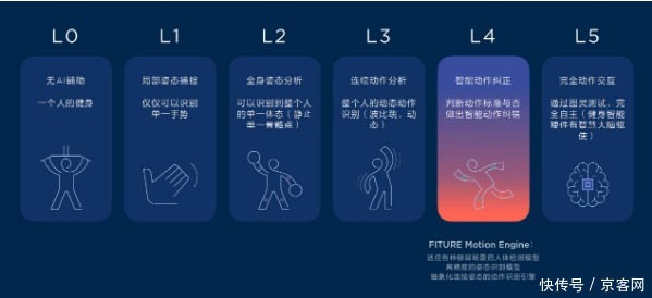 全产业链服务型会展新模式开启▕第二十二届宁波国际服装节圆满落幕!(图1)